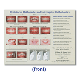 Interceptive Referral Aid