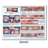 Hygienist's Guide to Orthodontics