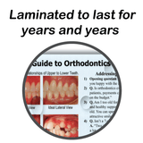 Hygienist's Guide to Orthodontics