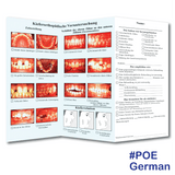 Preliminary Orthodontic Evaluation in German