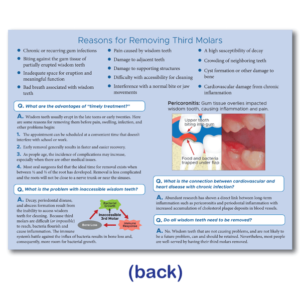 wisdomページ The Problems With Wisdom Teeth – O'Neil Practice Resources