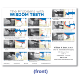 The Problems With Wisdom Teeth