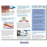 Third Molar Evaluation