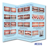 Esthetic Dentistry Summary